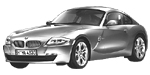 BMW E86 P12B6 Fault Code